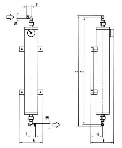 Ultrasorp AKC, types 0005 to 0035