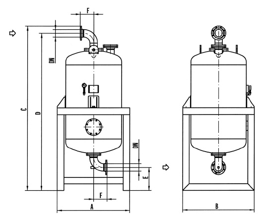 Ultrasorp AKC, types 1350 to 8750