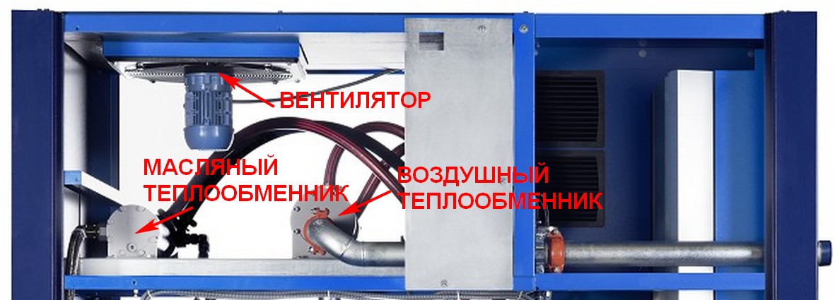 На фотографии ниже изображена система воздуlного охлаждения