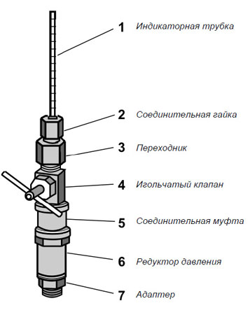 Индикатор содержания масла схема