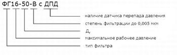 Условное обозначение