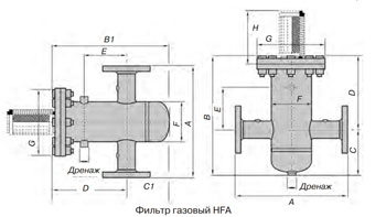 Фильтры газовые HFA схема