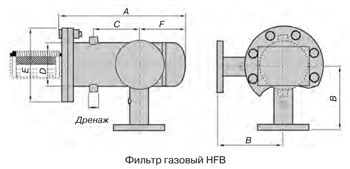 Фильтры газовые HFB схема