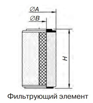 фильтрующий элемент схема