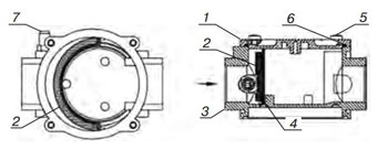 Фильтр FM DN15-DN20-DN25