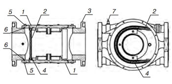Фильтр FM DN32-DN40-DN50