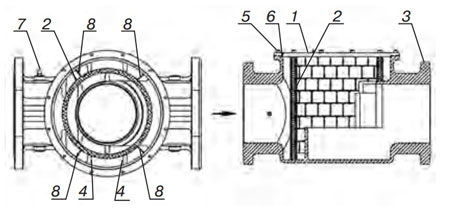 Фильтр FM DN65-DN80-DN100