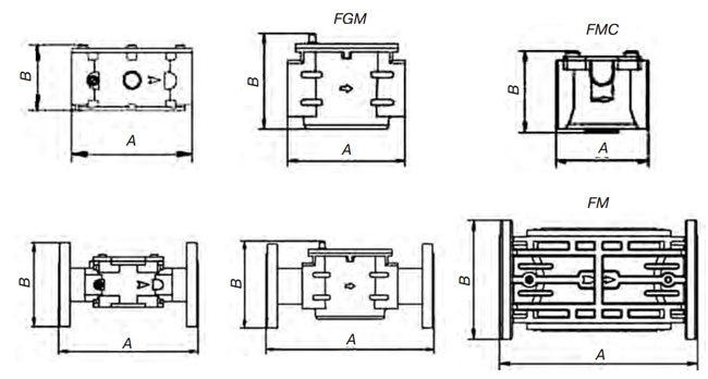 Фильтр FM DN125-DN150- DN200-DN230
