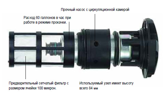 Топливоподкачивающий насос топливного фильтра
