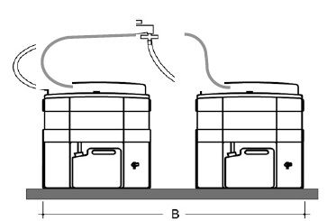 GDW 120N