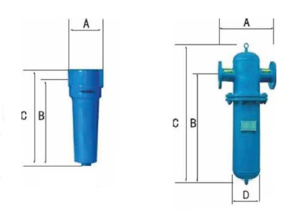 Водомасляные сепараторы REMEZA серии ECOTRON/ECOTEC