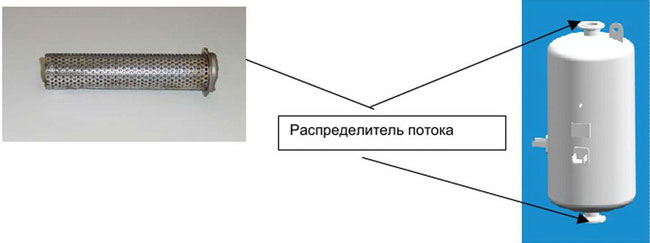 Ultrasorp 16